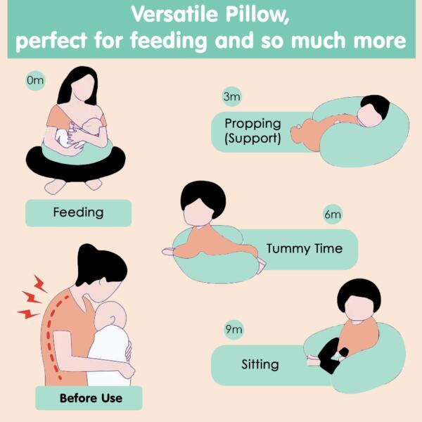 Multi-Use Baby Feeding Pillow - Image 5
